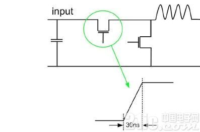 圖2.降壓穩(wěn)壓器中的快速開關(guān)躍遷。